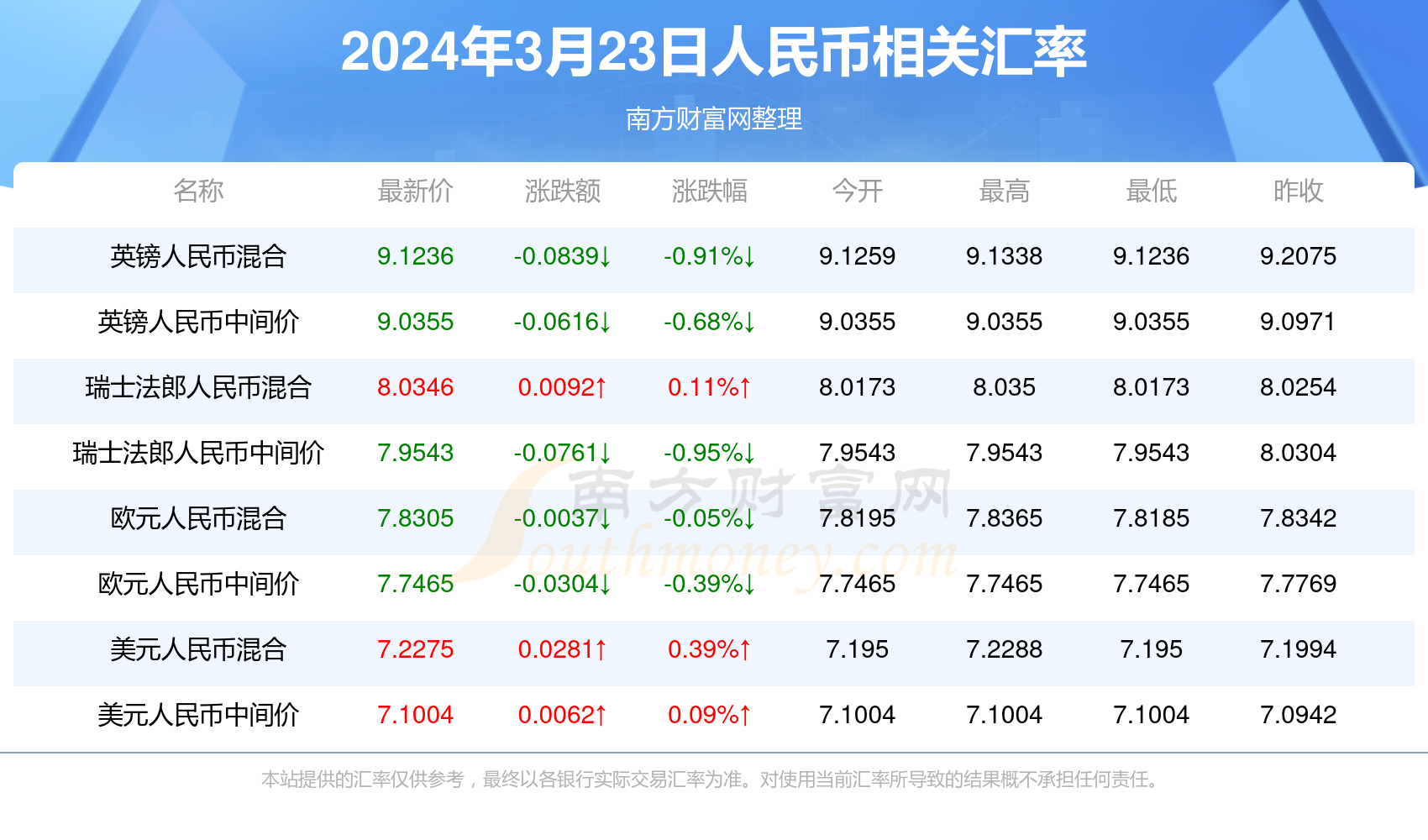 澳门六开奖结果2025开奖记录今晚,澳门六开奖结果2025年开奖记录——今晚的历史性时刻