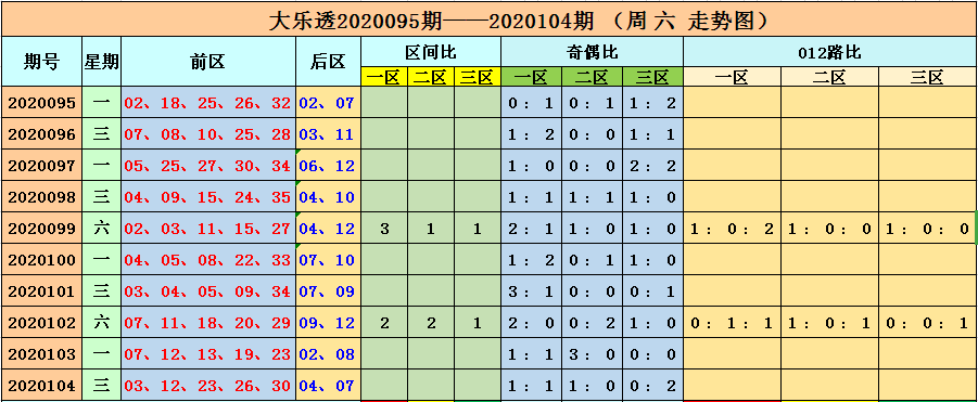 新澳门六开彩开奖结果2020年,新澳门六开彩开奖结果2020年回顾与展望