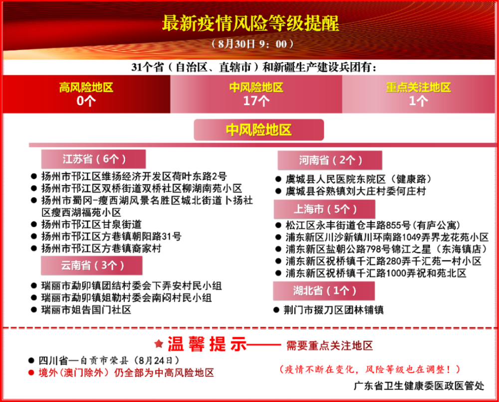 2025新澳门正版全年免费资料,探索澳门正版资料的世界，2025新澳门正版全年免费资料的独特魅力