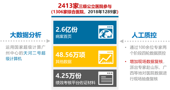 二四六香港资料精准,二四六香港资料精准，深度解析与预测分析