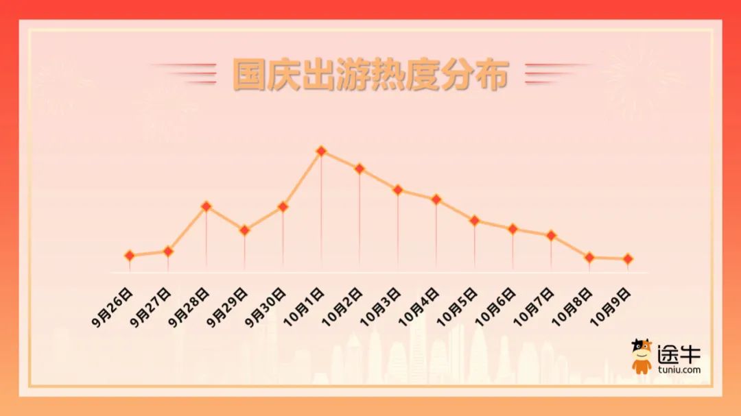 2025澳门彩生肖走势图,探索澳门彩生肖走势图——预测未来的趋势与策略分析（以2025年为例）