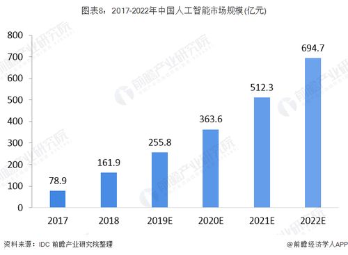 2025年澳门今晚开奖结果,澳门今晚开奖结果，探索未来的幸运之门（2025年视角）