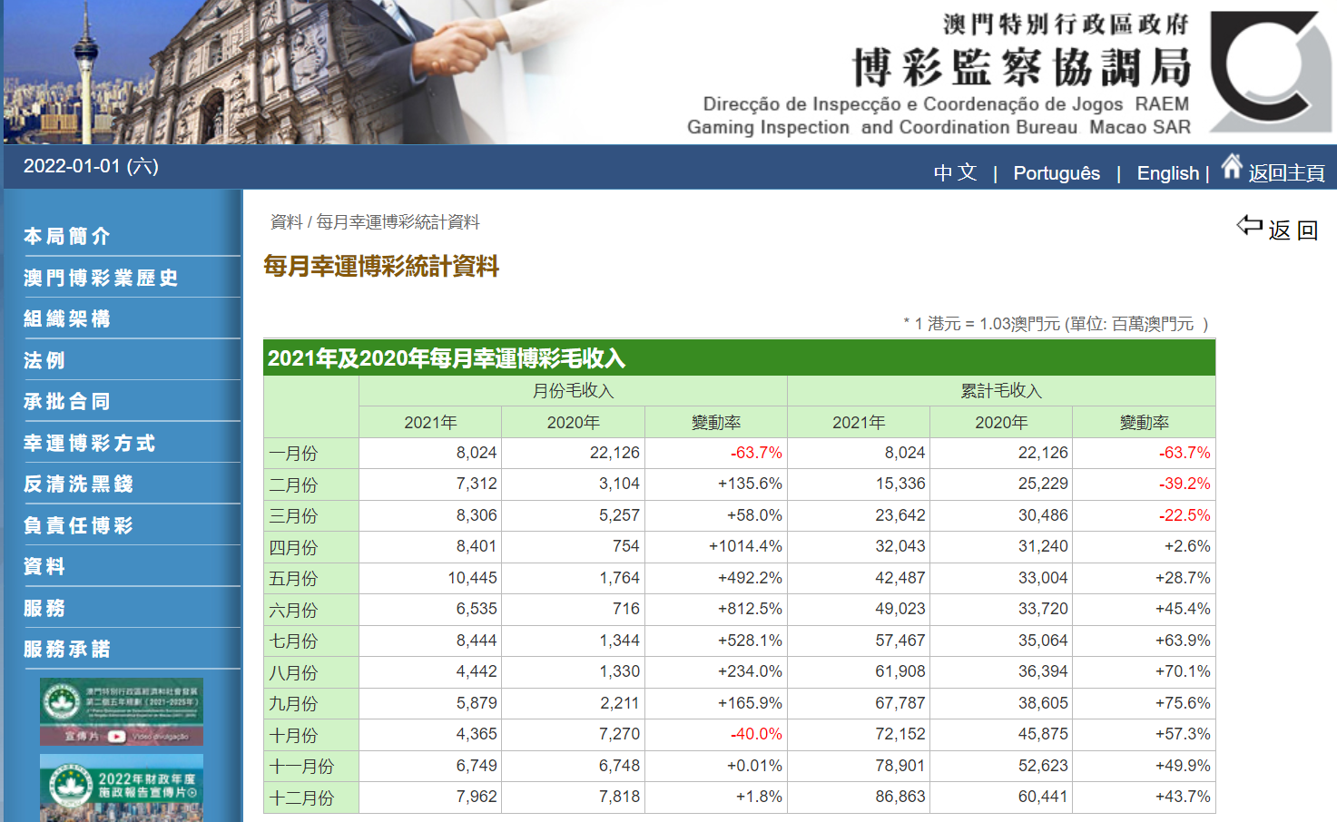 今晚上澳门必中一肖,今晚上澳门必中一肖，探索幸运的秘密与博彩文化