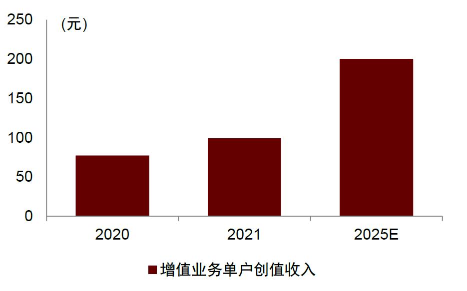 新奥2025年免费资料大全,新奥2025年免费资料大全概览