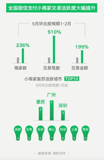 2o24新澳最准最快资料,探索未来，揭秘2024新澳最准最快资料