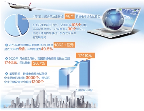 2025新澳正版免费资料,探索2025新澳正版免费资料的世界