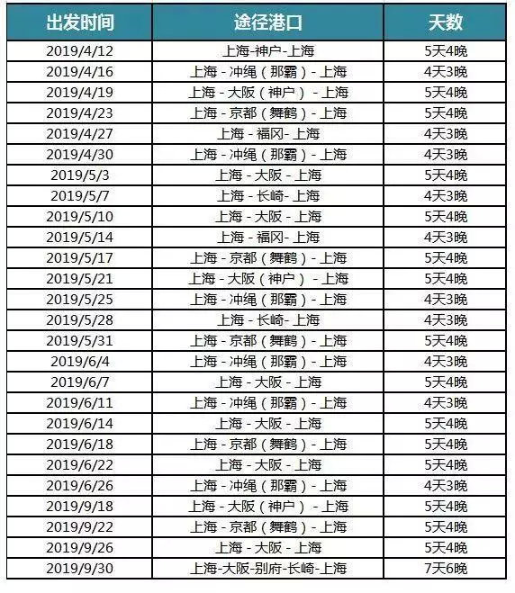 新澳门彩最新开奖号码查询,新澳门彩最新开奖号码查询，探索与体验