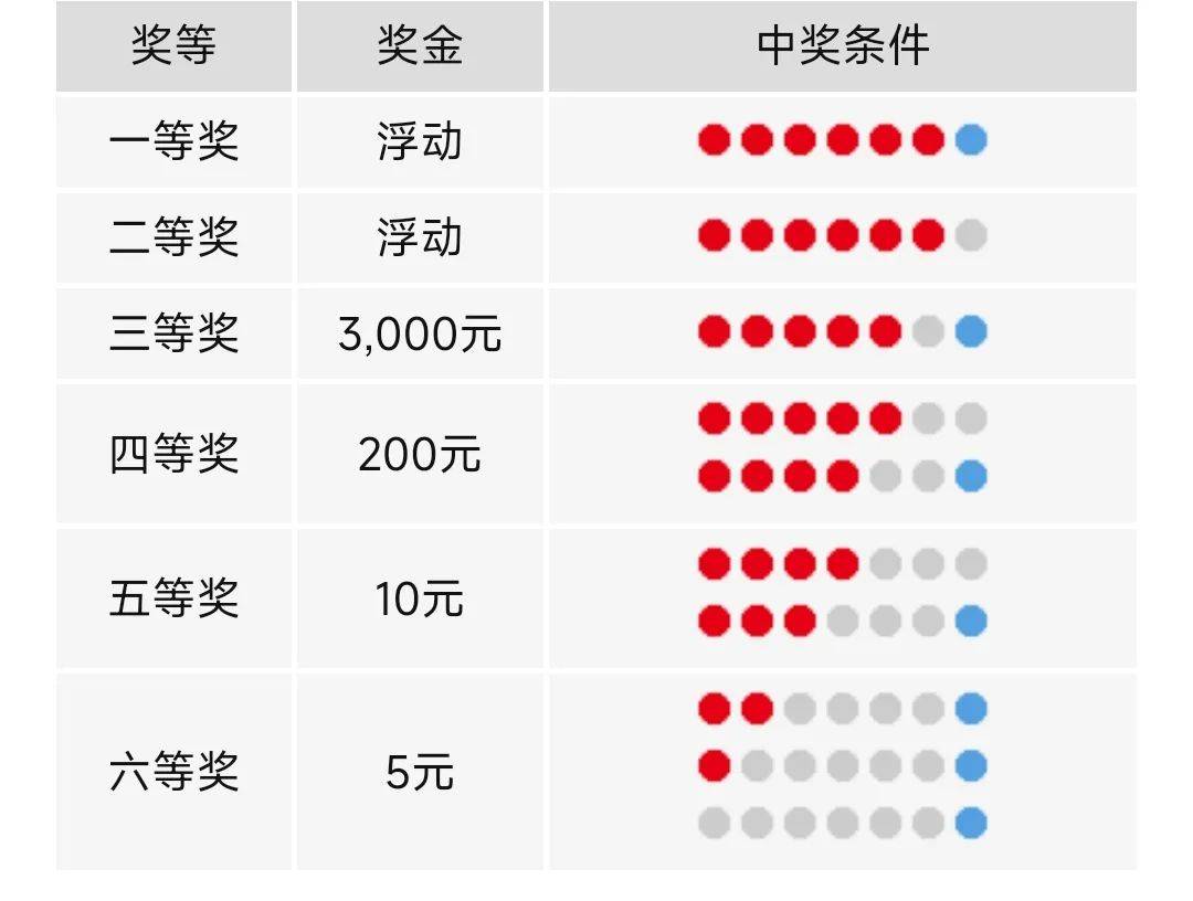 澳门六开彩 开奖结果查询49,澳门六开彩开奖结果查询与彩票文化探讨