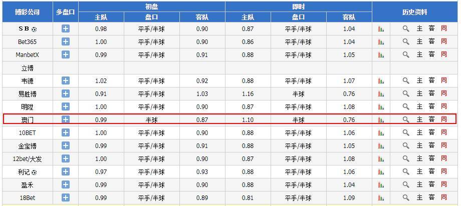 新澳门资料大全正版资料六肖,新澳门资料大全正版资料六肖，深度探索与解读