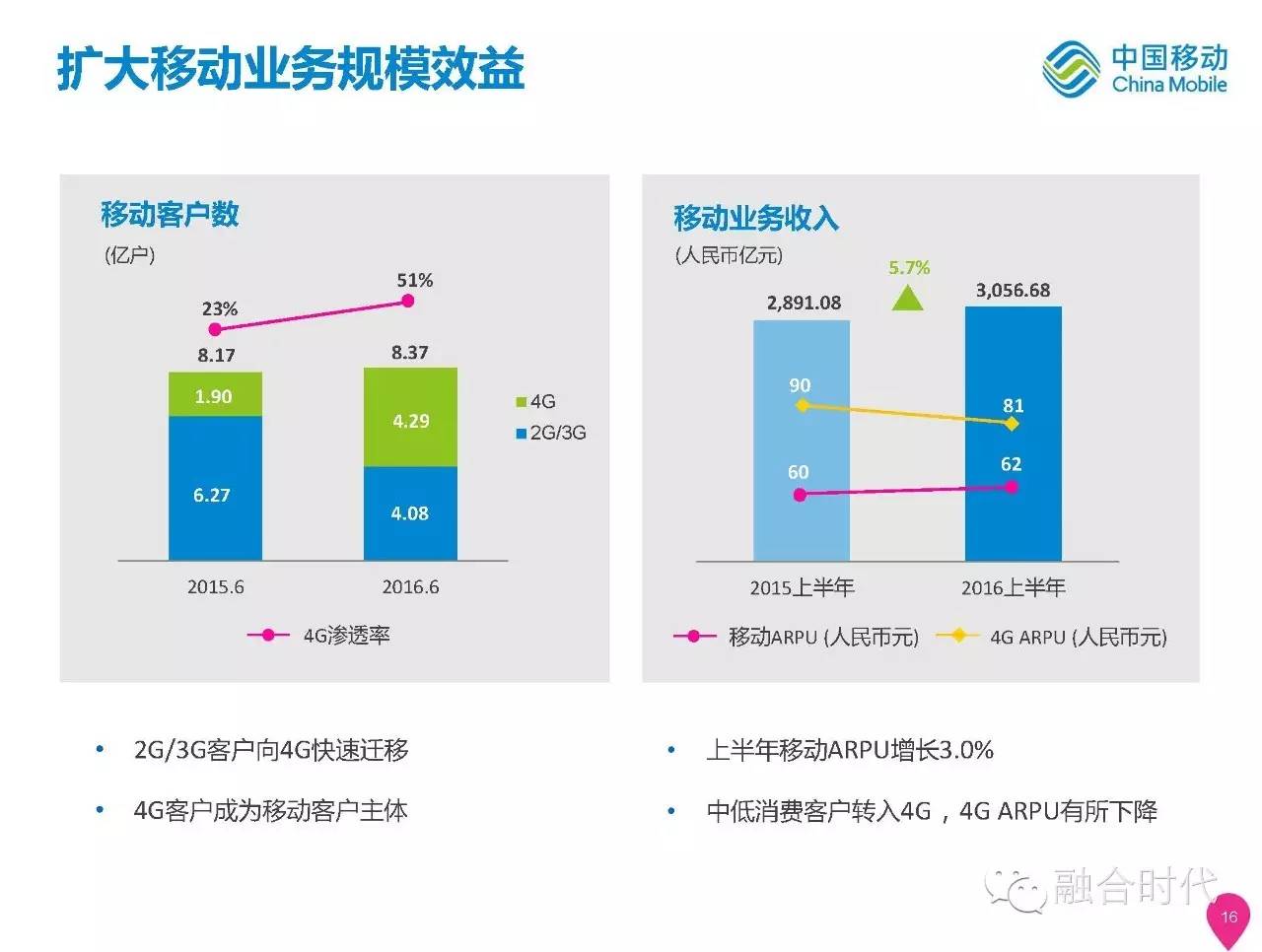 新澳天天开奖资料大全62,新澳天天开奖资料大全，探索数字世界的秘密钥匙（62）