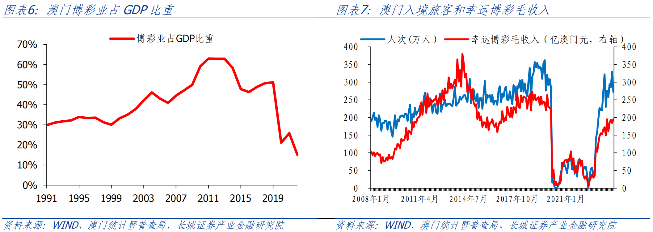 新澳门资料大全正版资料2025年,新澳门资料大全正版资料2025年，探索与解读