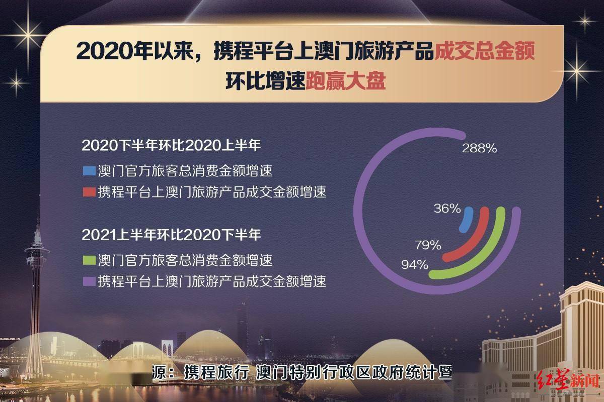 澳门资料大全正版资料2025年免费,澳门资料大全正版资料2025年免费，深度探索与综合概述