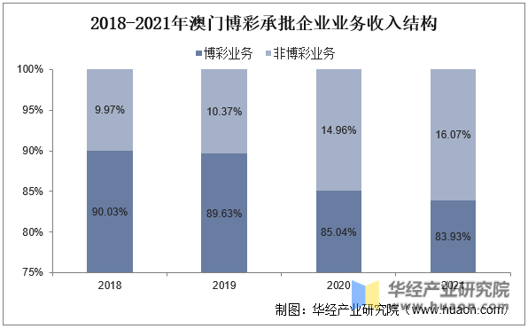 新澳门资料大全正版资料?,新澳门资料大全正版资料，深度解析与探索