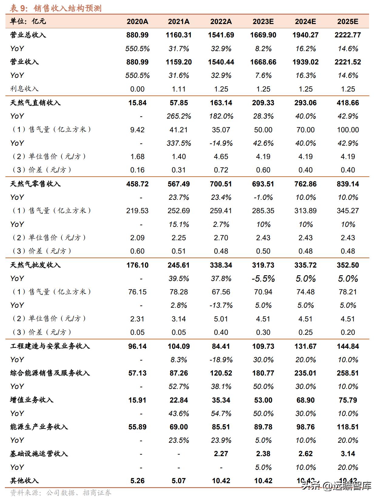 2025新奥资料免费公开,迈向未来，探索新奥资料的免费公开时代（2025展望）