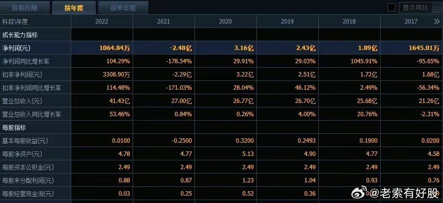 2025新澳六开彩开奖结果记录,探索未来，新澳六开彩开奖结果记录 2025年展望