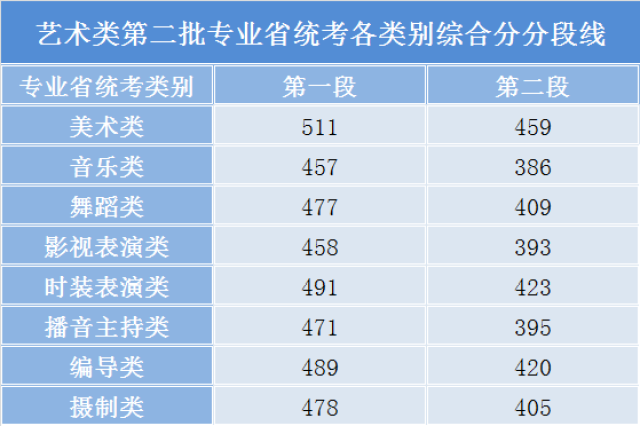 新澳门今晚开奖结果号码是多少,新澳门今晚开奖结果号码揭晓，揭秘彩票背后的故事