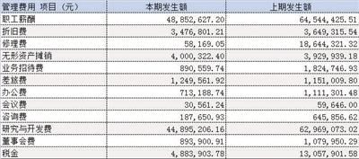 三肖必中特三期必开奖号,三肖必中特三期必开奖号——揭秘彩票背后的秘密