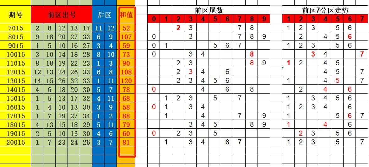 港澳六开彩开奖号码记录第96,港澳六开彩开奖号码记录第96期深度解析与观察