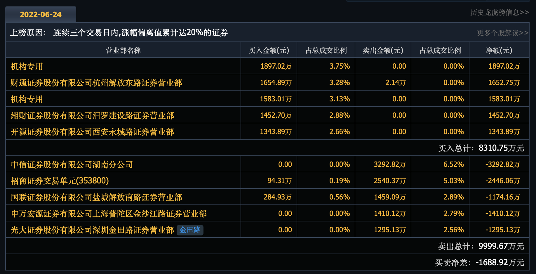 二码中特期期准资料,二码中特期期准资料的重要性及应用