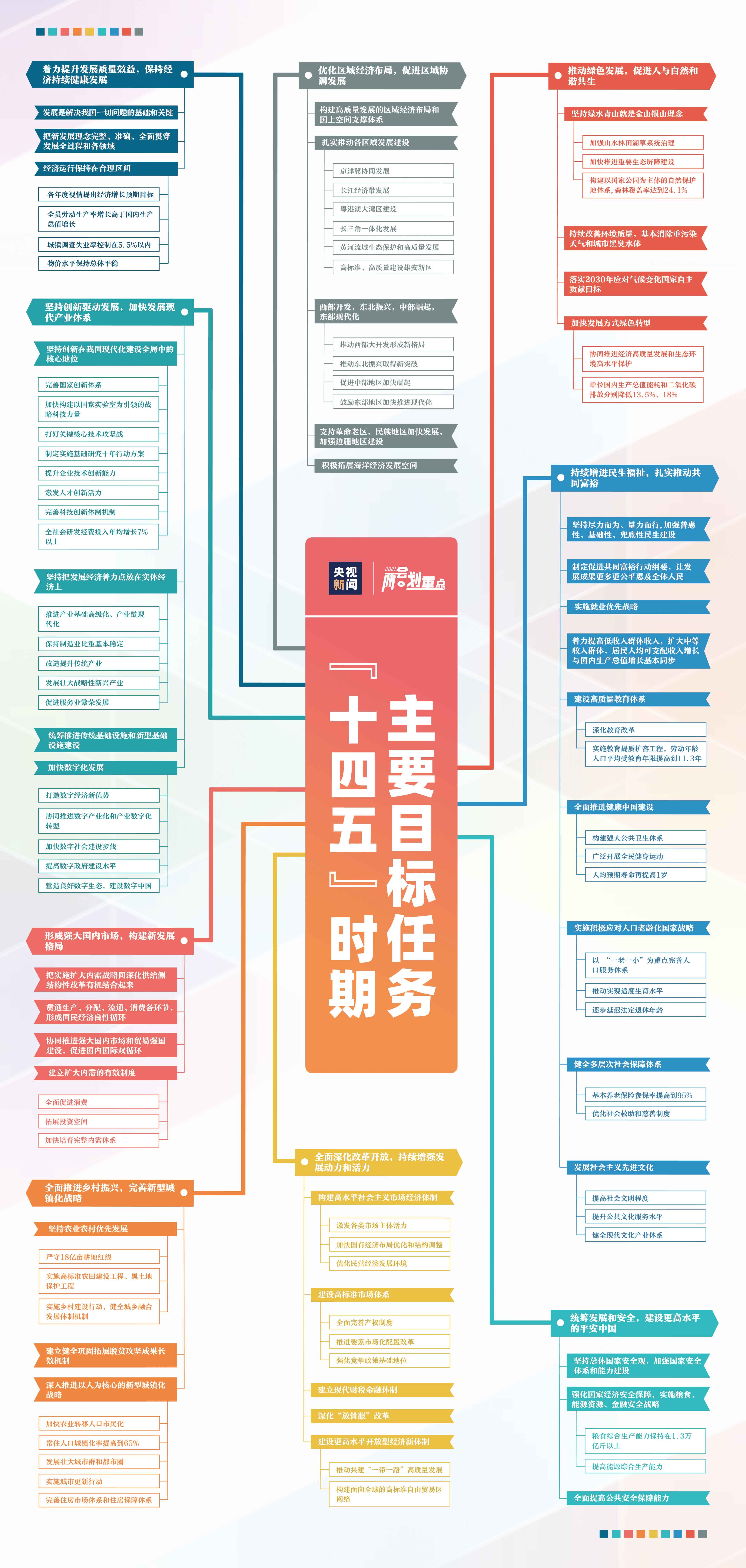 马报最新一期资料图2025版,马报最新一期资料图2025版，深度分析与预测