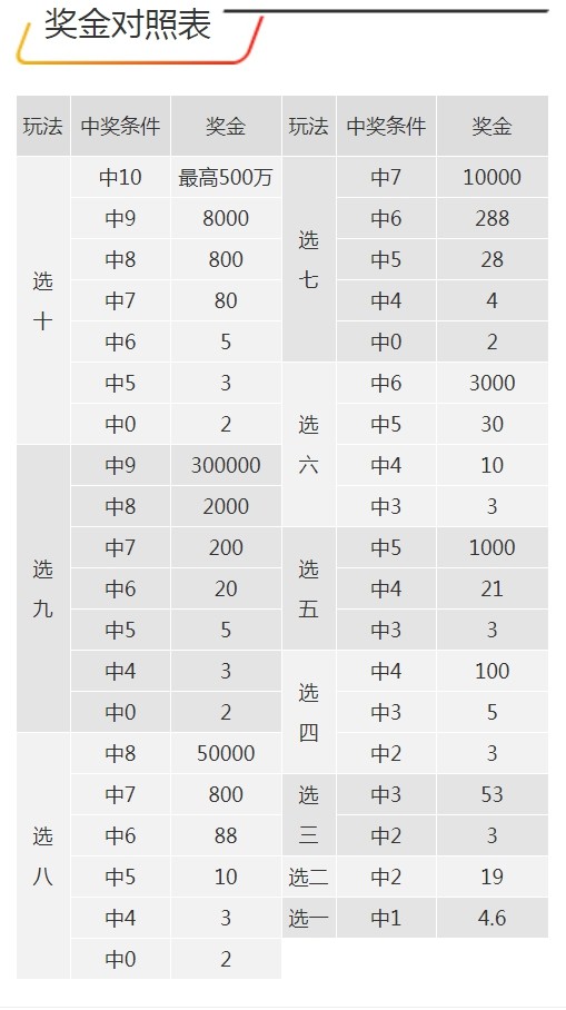 7777788888王中王开奖网址,关于7777788888王中王开奖网址的探讨