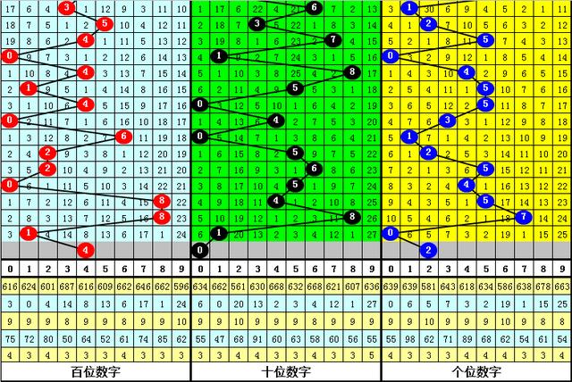 黄大仙论坛心水资料9494,黄大仙论坛心水资料9494，探索与解读