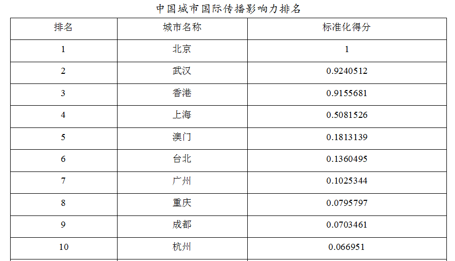 新澳门二四六天天开奖,新澳门二四六天天开奖，探索与体验