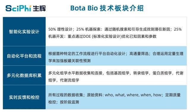 2025新澳免费资料五不中资料,探索2025新澳免费资料五不中资料的奥秘