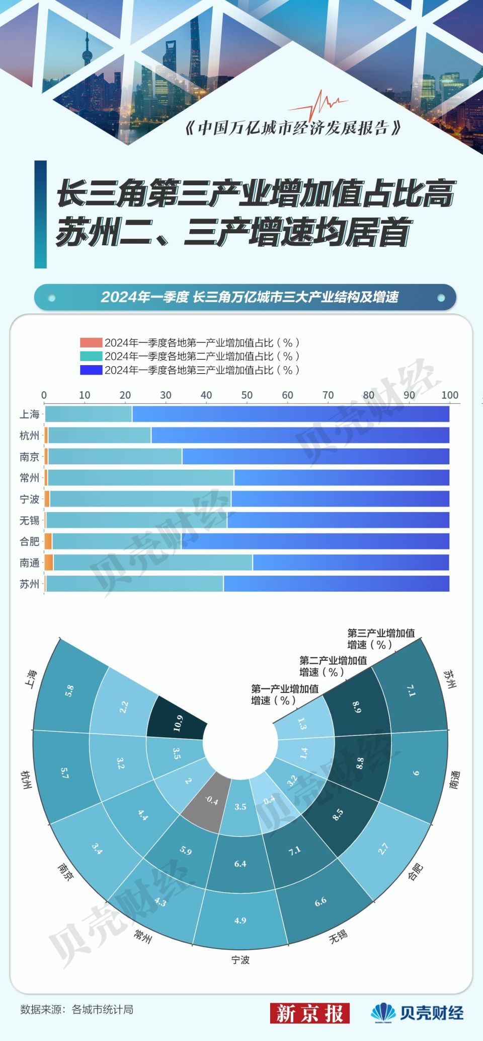 2025新澳彩免费资料,探索未来，2025新澳彩免费资料展望