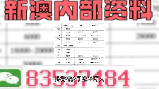 新澳门2025管家婆正版资料,新澳门2025管家婆正版资料，探索与解读