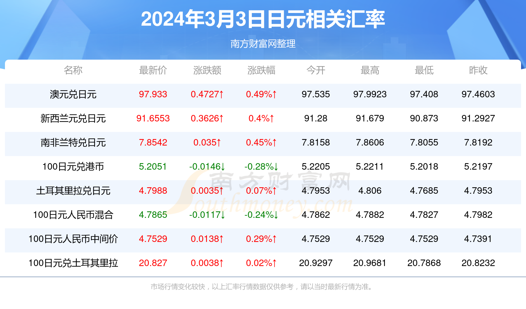 香港4777777开奖结果 开奖结果一,香港4777777开奖结果揭秘，开奖结果一深度分析