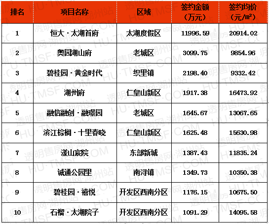 老奥2025开奖记录,老奥2025开奖记录，历史数据与未来展望