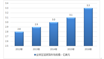 2025最新奥马资料,探索未来科技趋势，解析最新奥马资料与预测未来技术走向