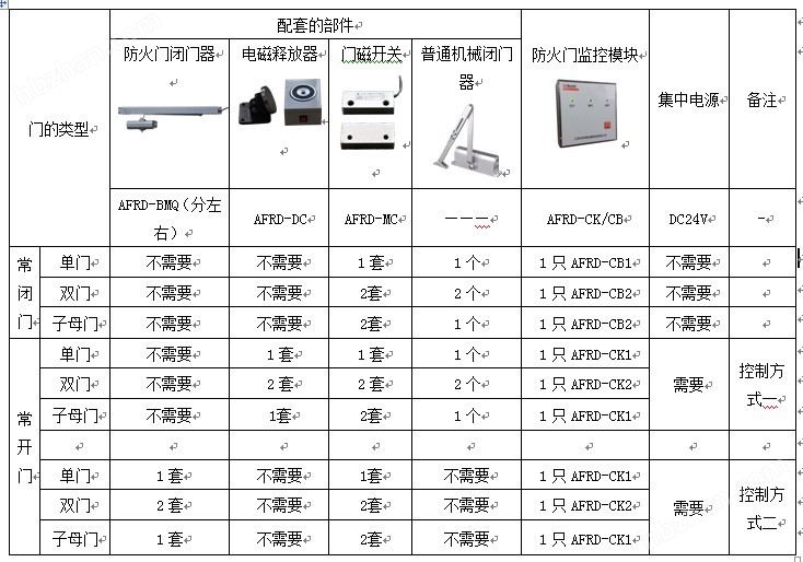 新门内部资料准确大全更新,新门内部资料准确大全更新