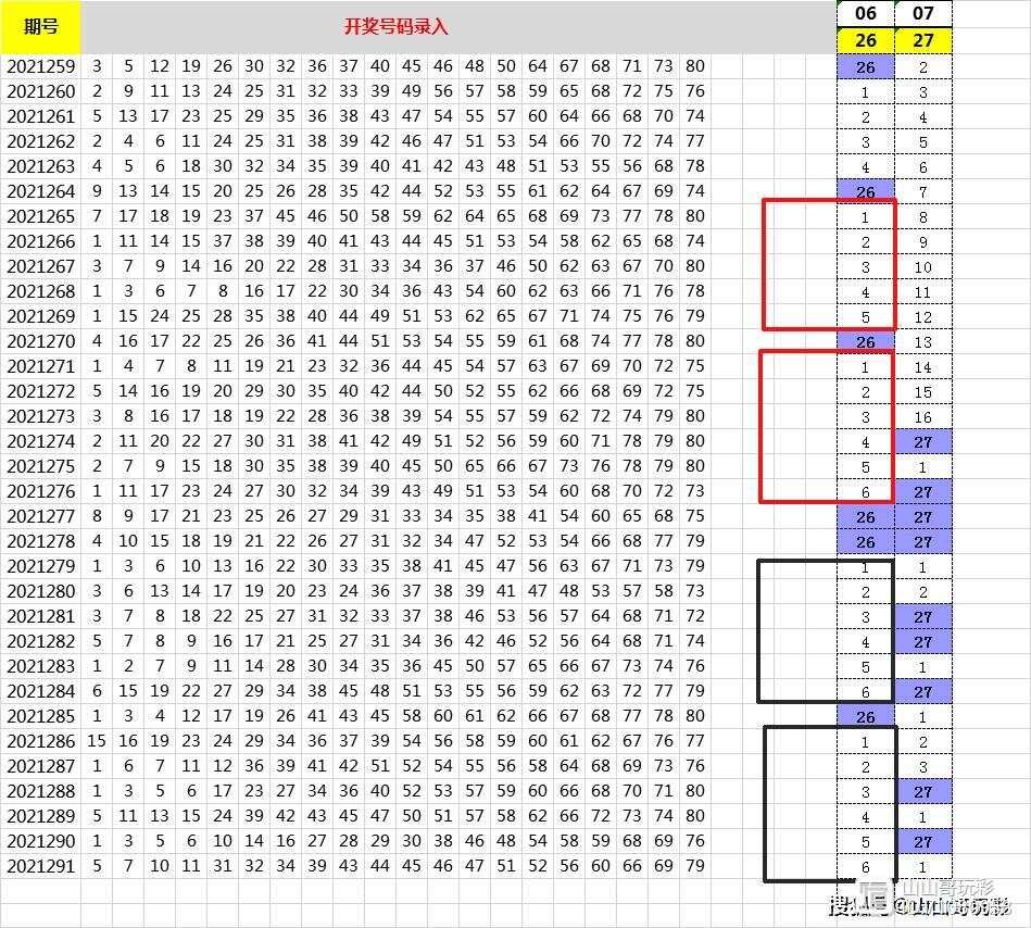 新澳门彩出号综合走势图看331斯,新澳门彩出号综合走势图，探索331斯现象的背后