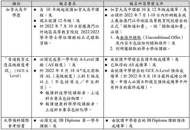 新澳门资料大全正版资料2025年最新版下载,新澳门资料大全正版资料2025年最新版下载，全面解析与探索