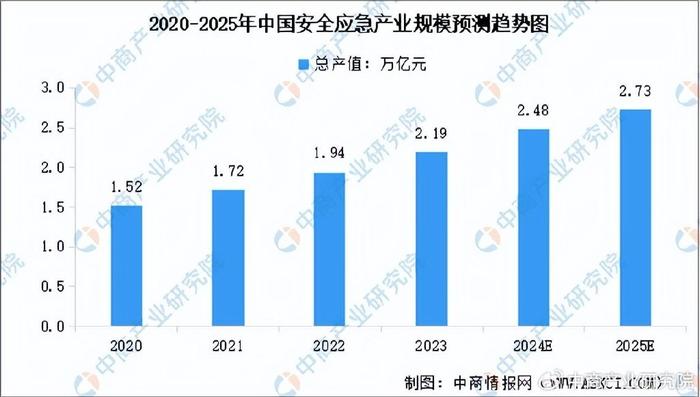 2025年资料免费大全优势优势,迈向未来，探究2025年资料免费大全的优势与优势